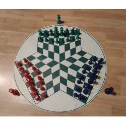 3-SpielerInnen Schach